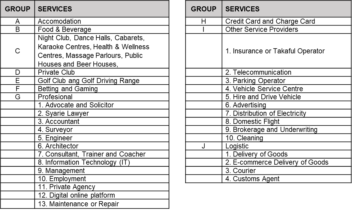 service Tax